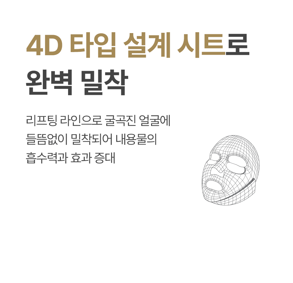 Product description image