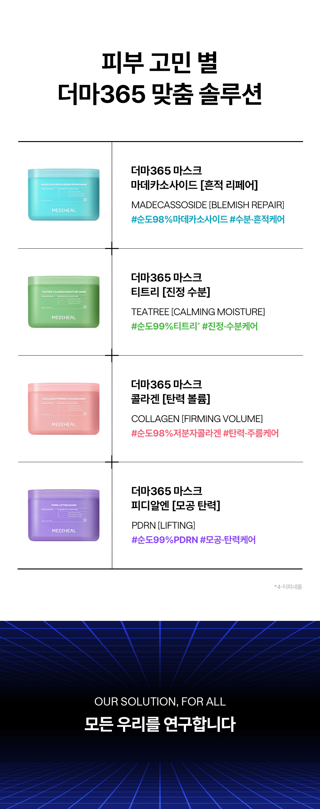 메디힐 더마365 2세대 콜라겐 12