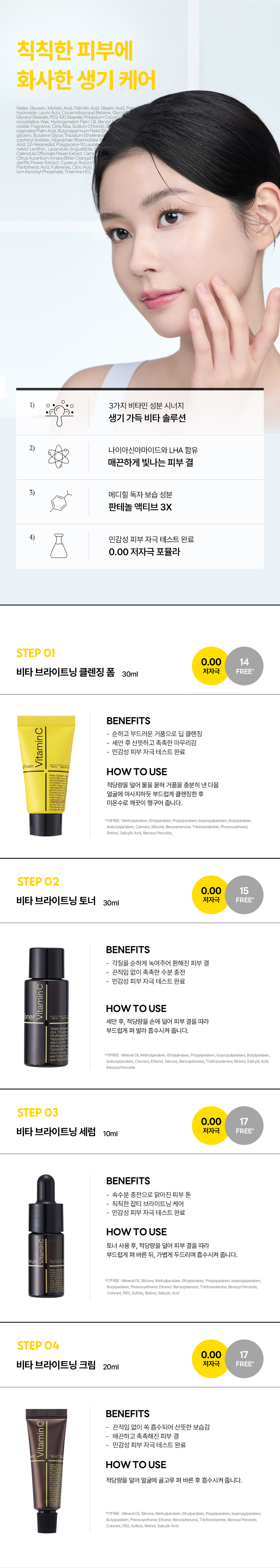 메디힐 트라이얼 키트 비타 2