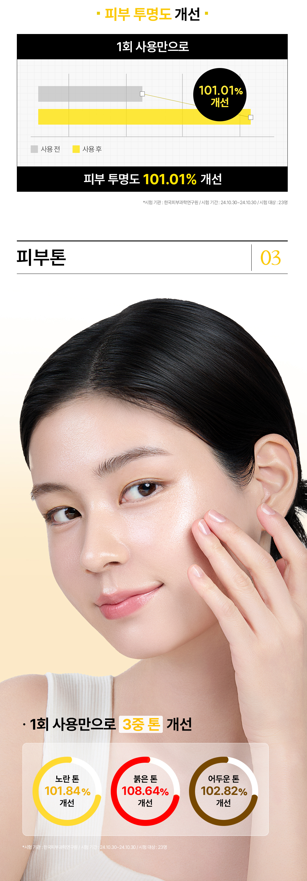 메디힐 에센셜 마스크 12