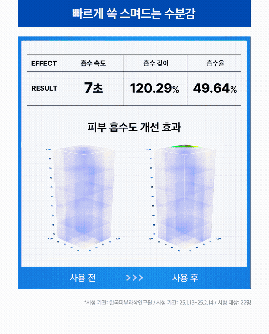 메디힐 히알루론산 수분 밀도 세럼 11