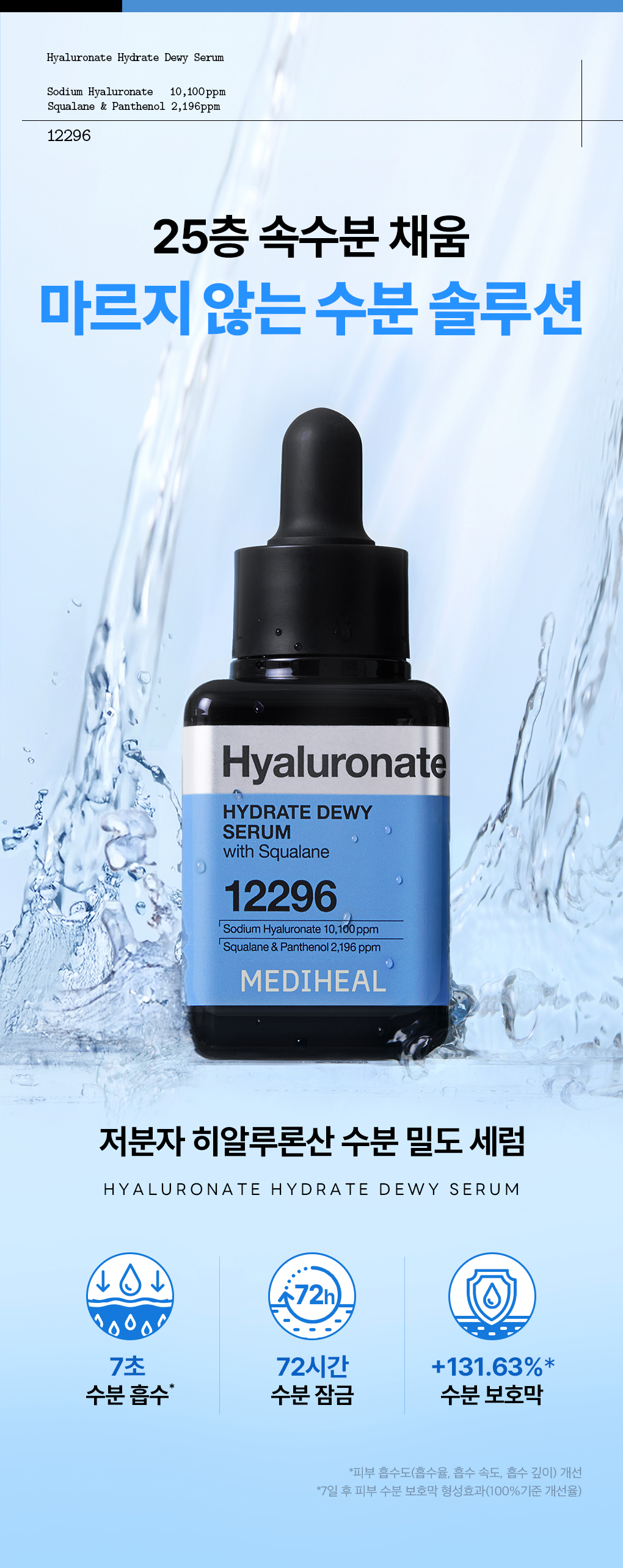 메디힐 히알루론산 수분 밀도 세럼 1