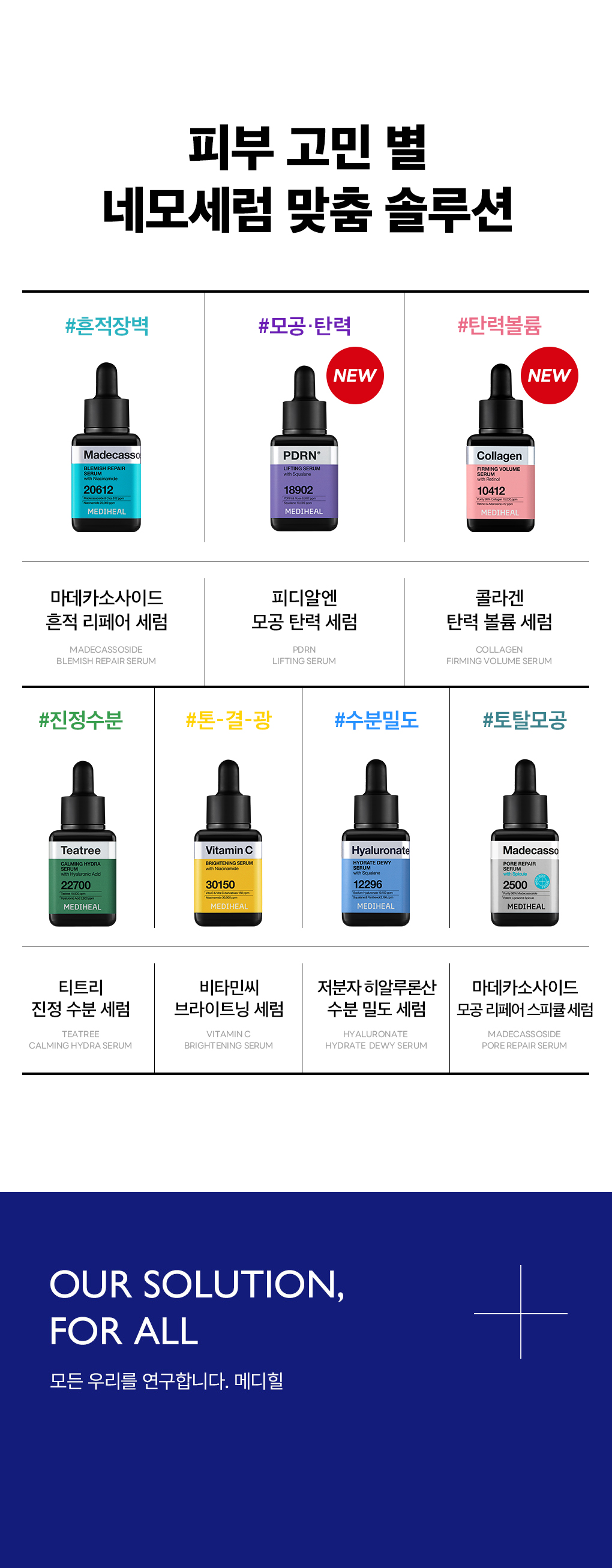 메디힐 히알루론산 수분 밀도 세럼 21