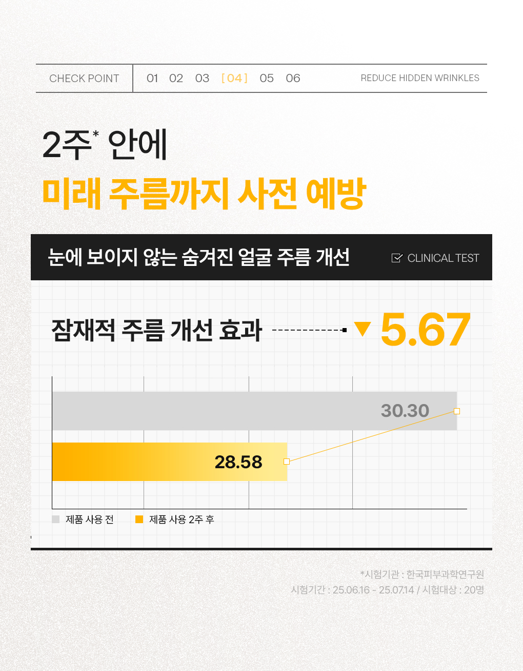 메디힐 콜라겐 캡슐 패치 비타  9