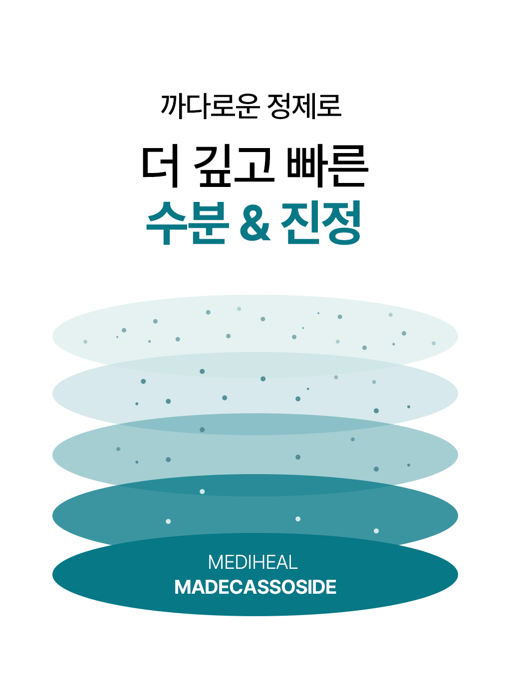 메디힐 에센셜 마스크 7종 묶음 5