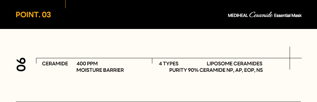 메디힐 에센셜 마스크 7종 묶음 99