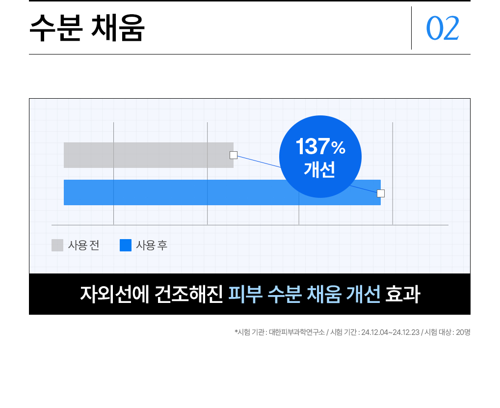 메디힐 에센셜 마스크 7종 묶음 78