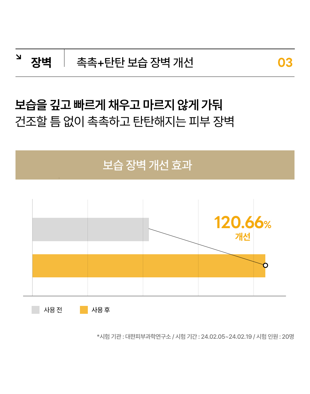 메디힐 에센셜 마스크 7종 묶음 98