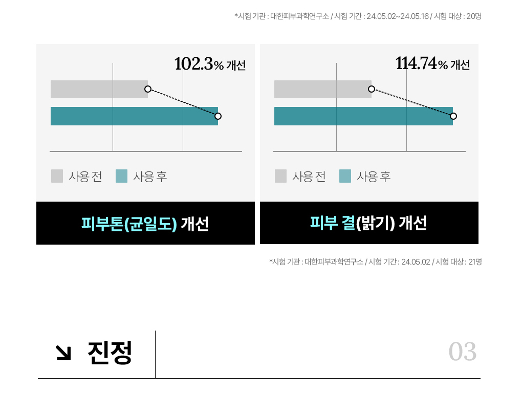 메디힐 에센셜 마스크 7종 묶음 14
