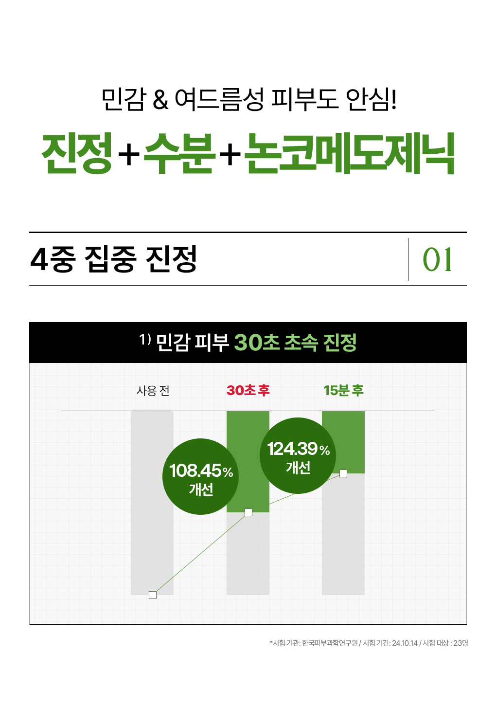 메디힐 에센셜 마스크 7종 묶음 58