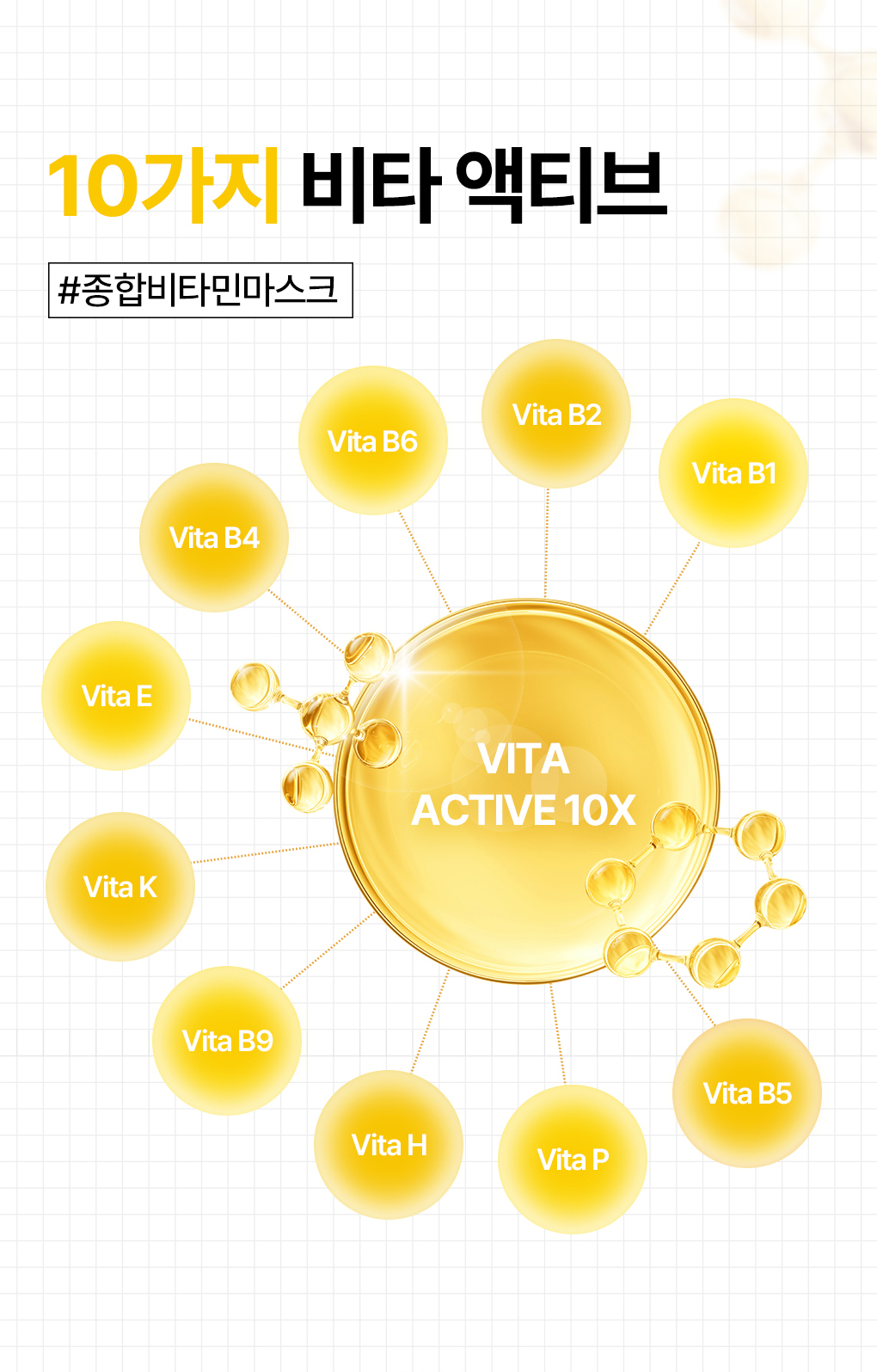 메디힐 에센셜 마스크 7종 묶음 86