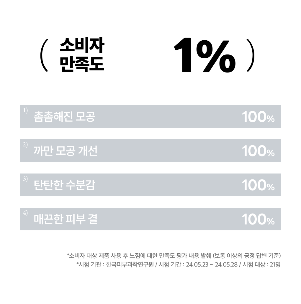 마데카소사이드 모공 리페어 세럼