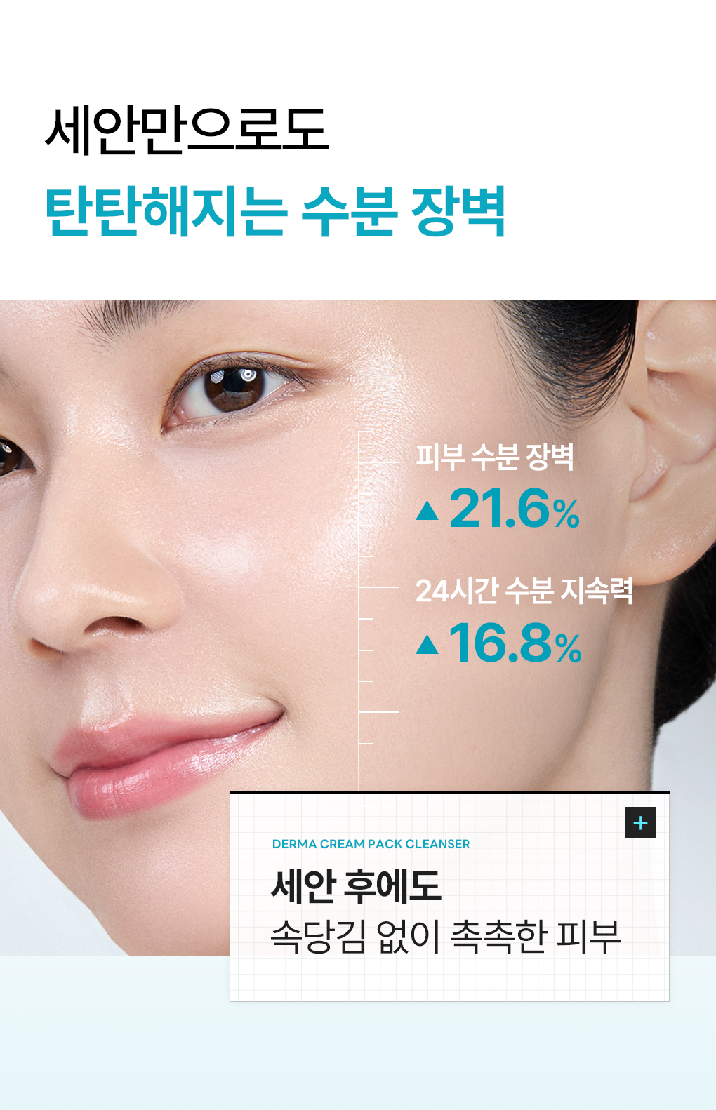 메디힐 더마 팩 클렌저 마데카  12