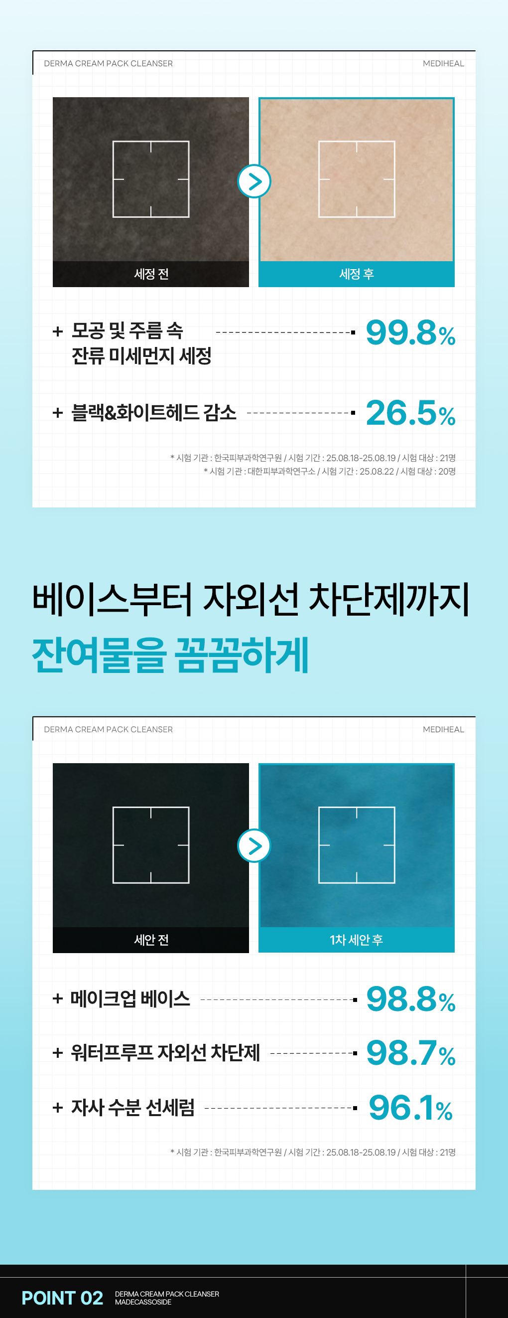 메디힐 더마 팩 클렌저 마데카  10