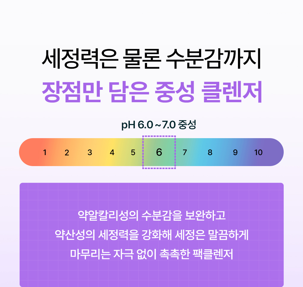 메디힐 더마 팩 클렌저  PDRN 34