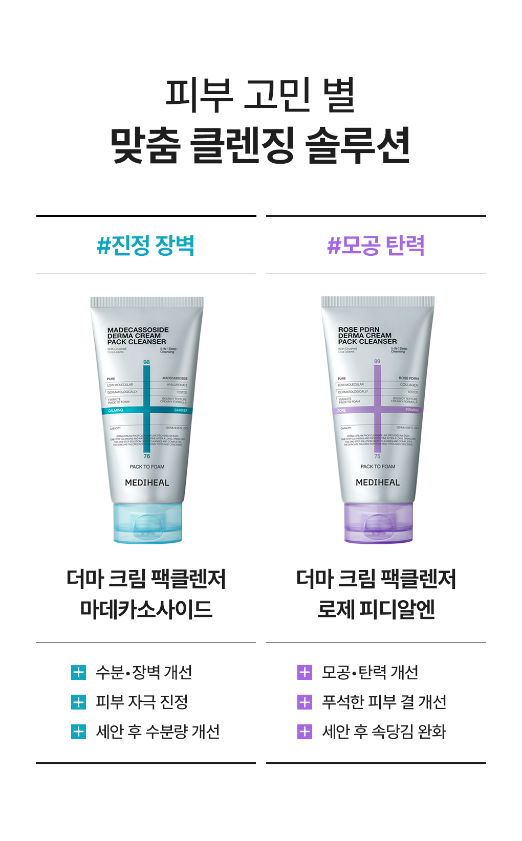 메디힐 더마 팩 클렌저 마데카  19