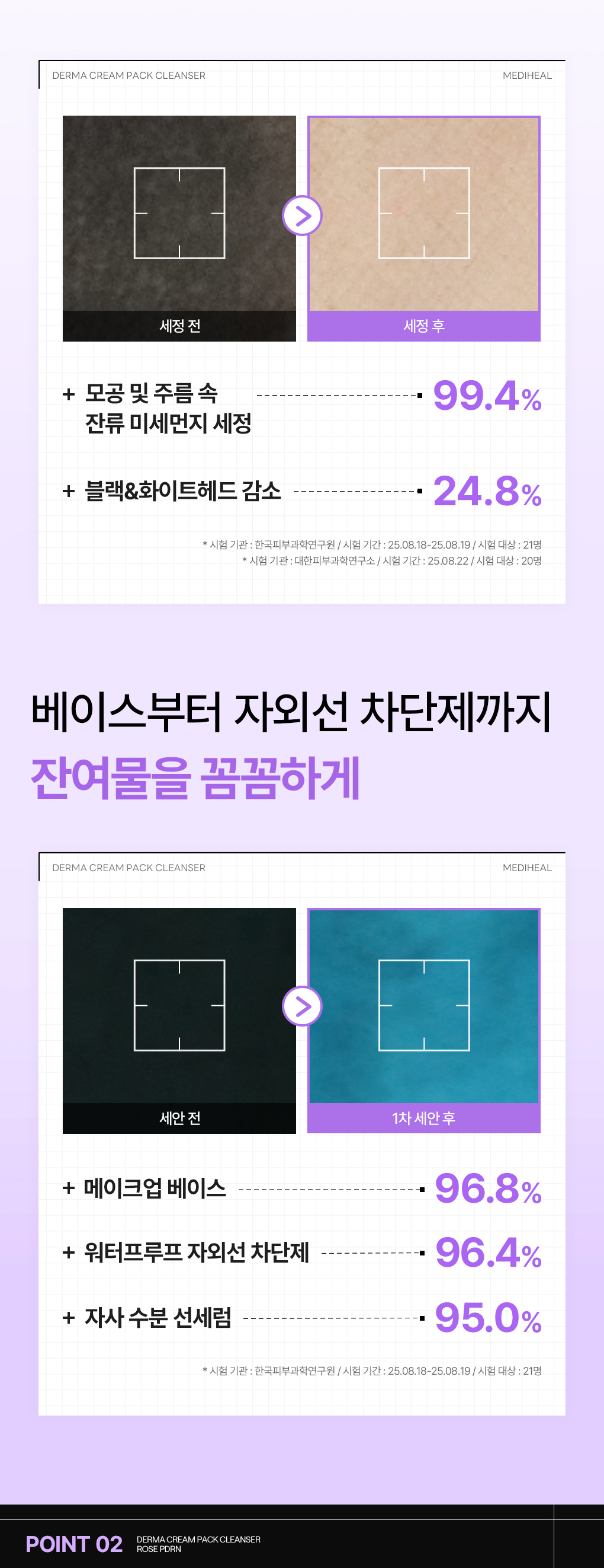 메디힐 더마 팩 클렌저  PDRN 28