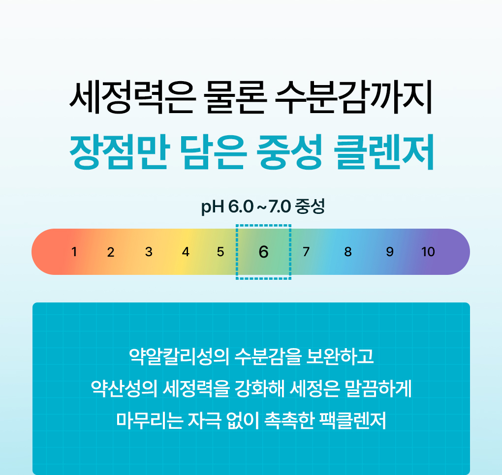 메디힐 더마 팩 클렌저 마데카  16