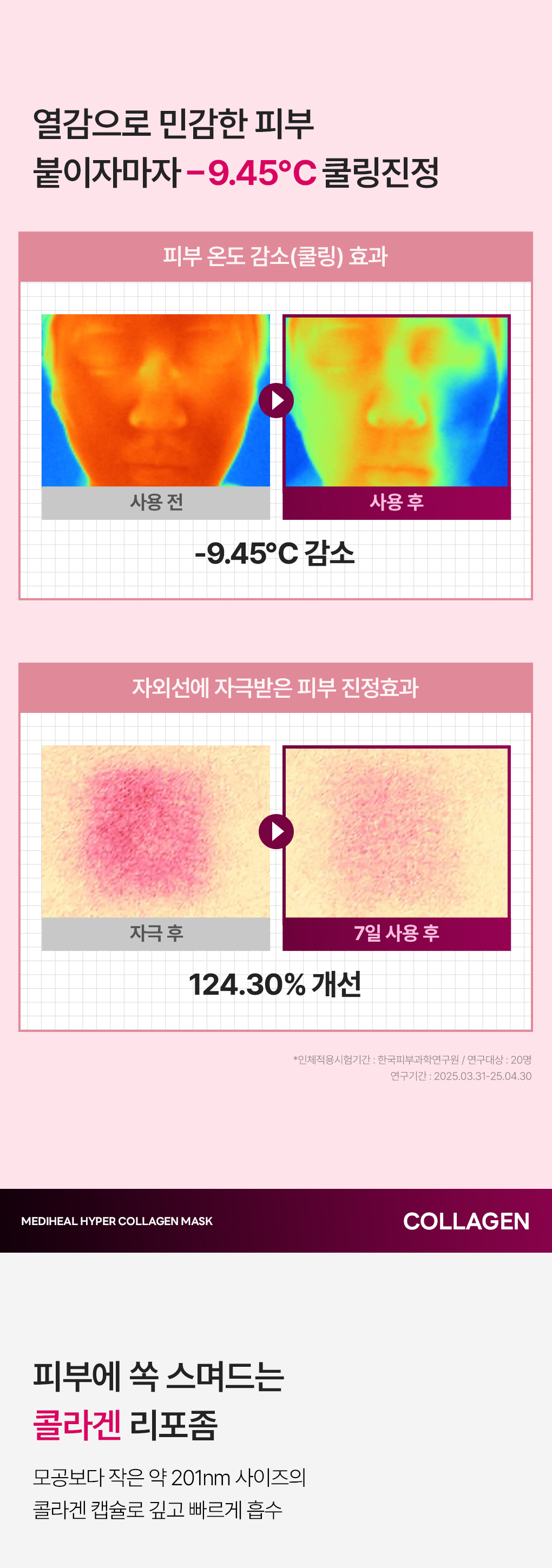 메디힐 하이퍼 겔마스크 콜라겐 7