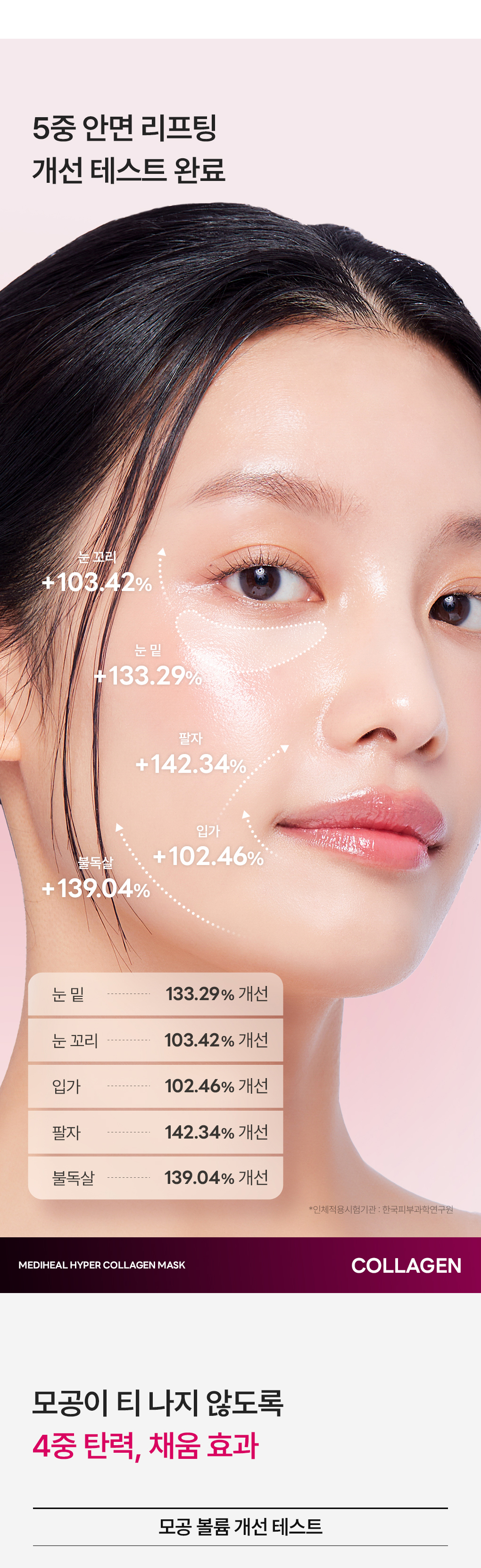 메디힐 하이퍼 겔마스크 콜라겐 11