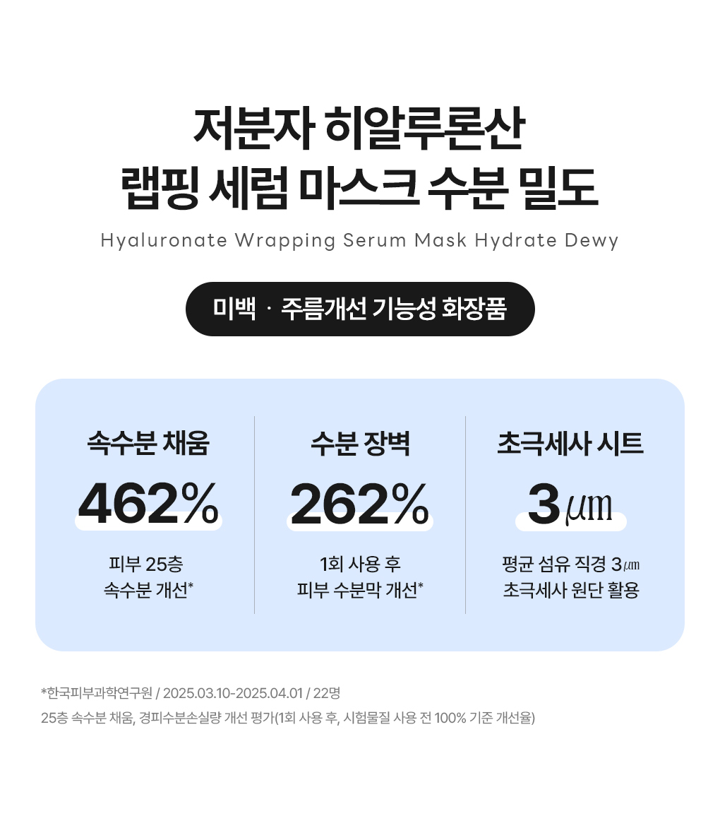 메디힐 랩핑 세럼 마스크 히알루론산 3