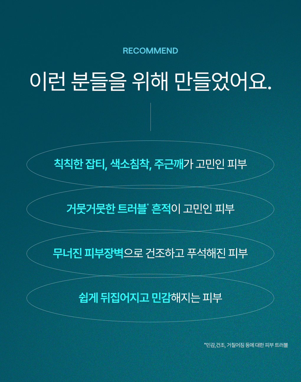 메디힐 마데카소사이드 더마 크림 12