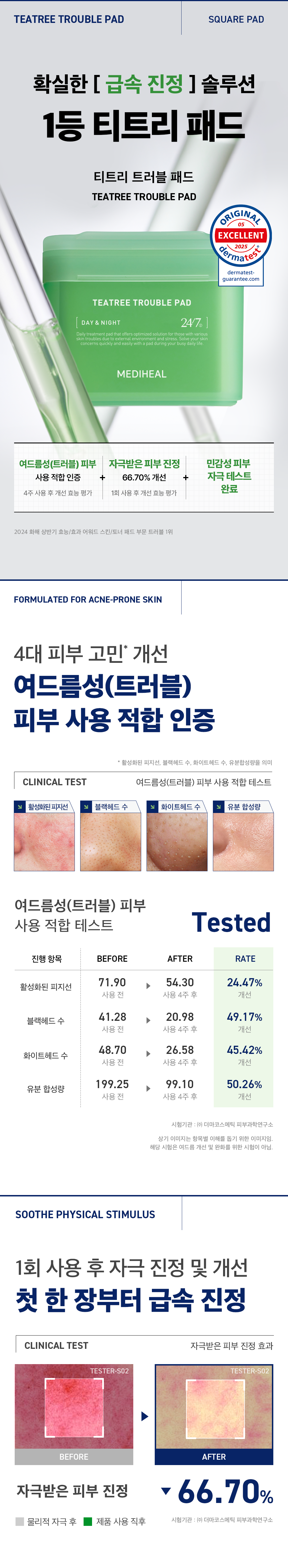 메디힐 네모패드 티트리