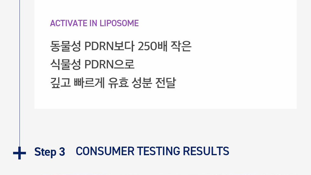 Mediheal PDRN PDRN Nemo Pad 8