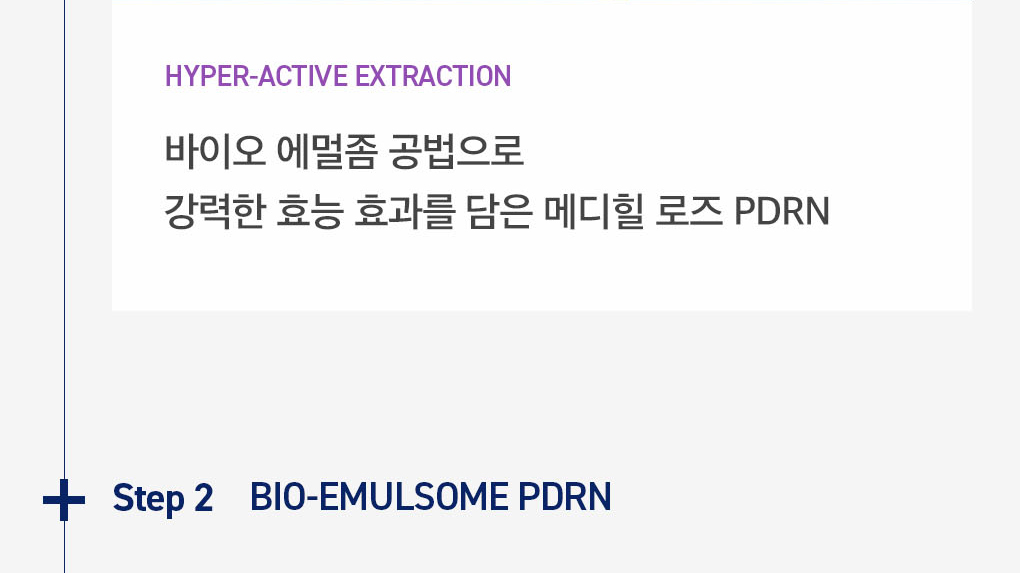 Mediheal PDRN PDRN Nemo Pad 6