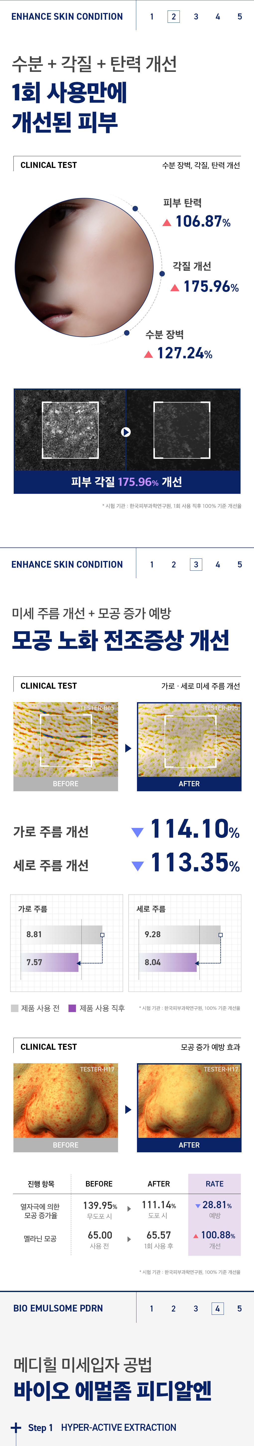 Mediheal PDRN PDRN Nemo Pad 4
