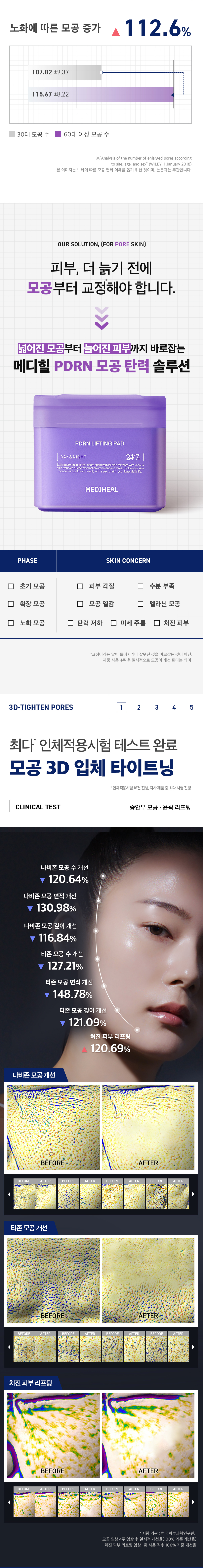 Mediheal PDRN PDRN Nemo Pad 3