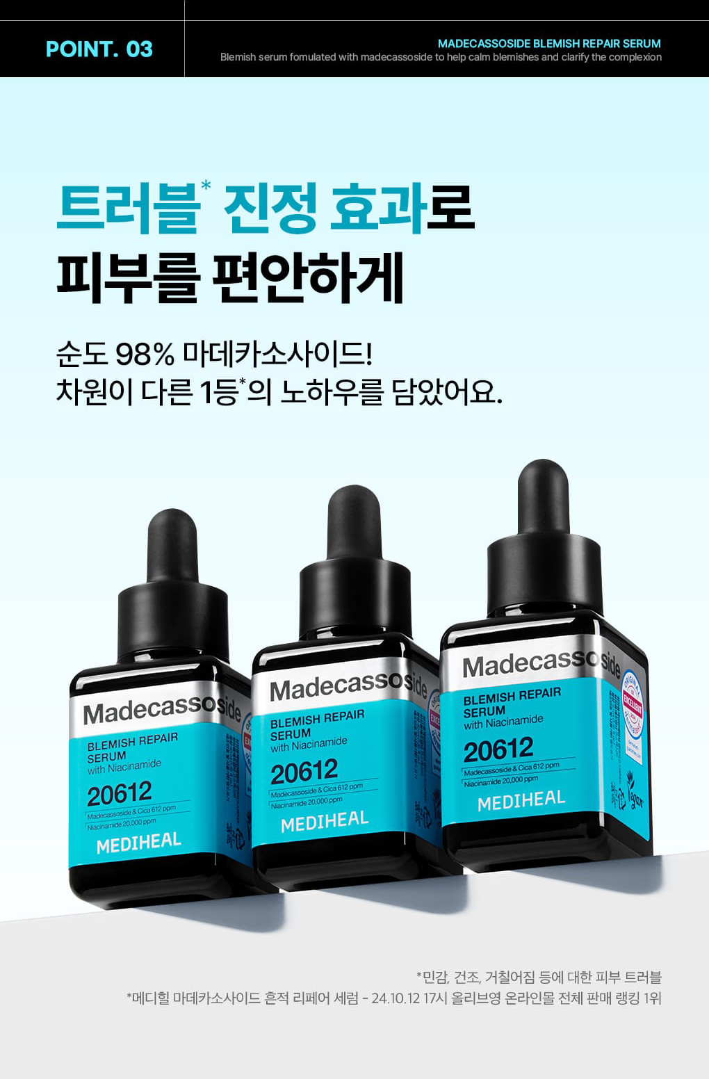 Mediheal Madecassoside Spot Serum 13