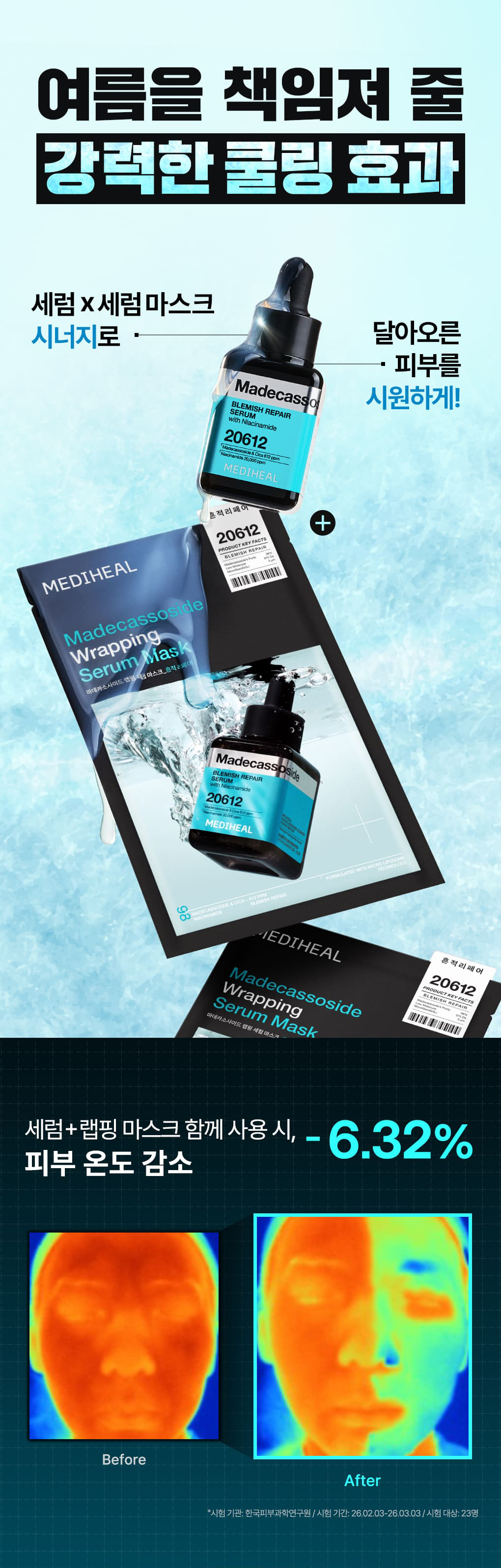Mediheal Madecassoside Spot Serum 1