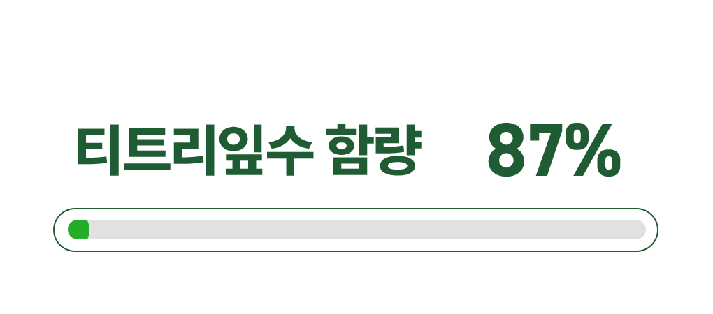 메디힐 티트리카밍 모이스처앰플 8