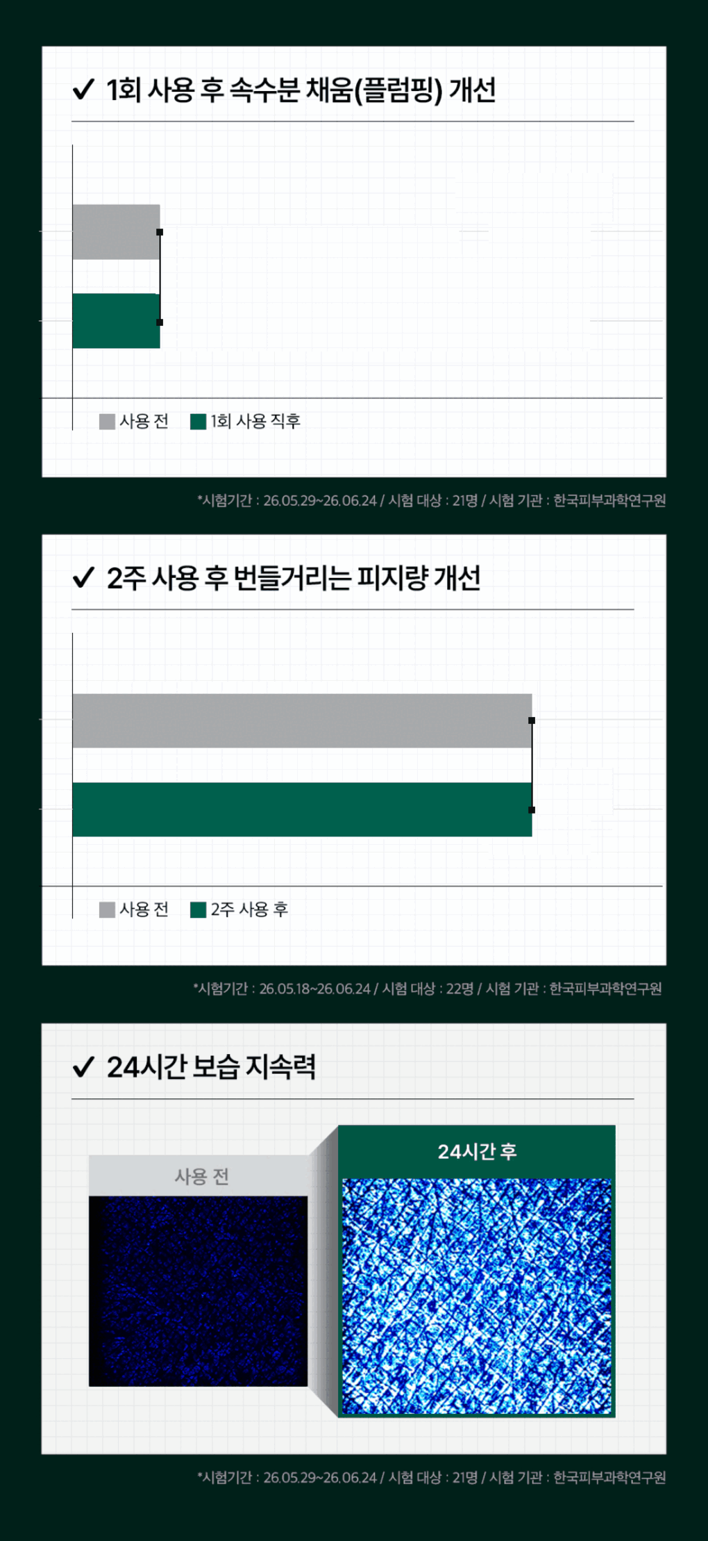 메디힐 더마세럼 티트리 10