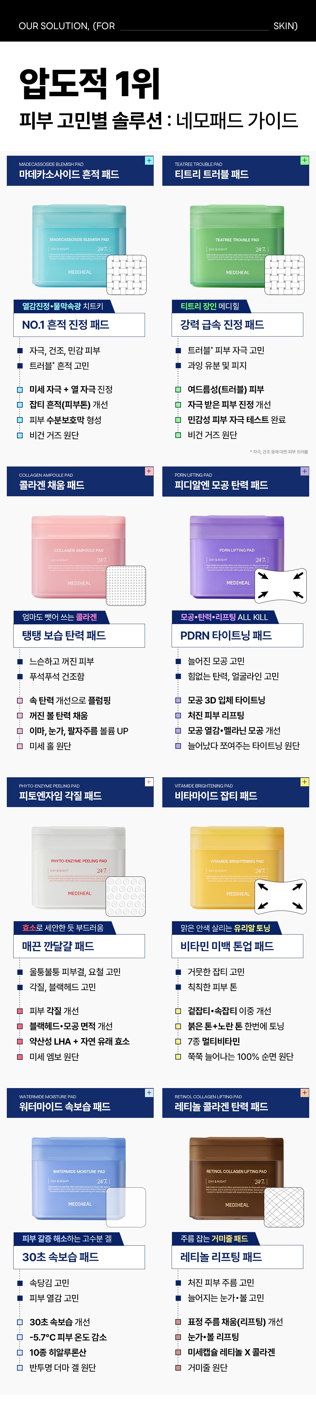 메디힐 네모패드 8종 로드맵